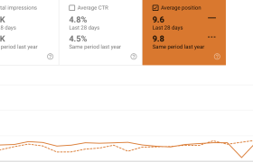 Why Average Position in Google Search Console Can Be Misleading